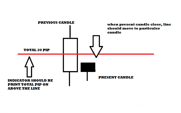Click to Enlarge

Name: candle stick.png
Size: 18 KB