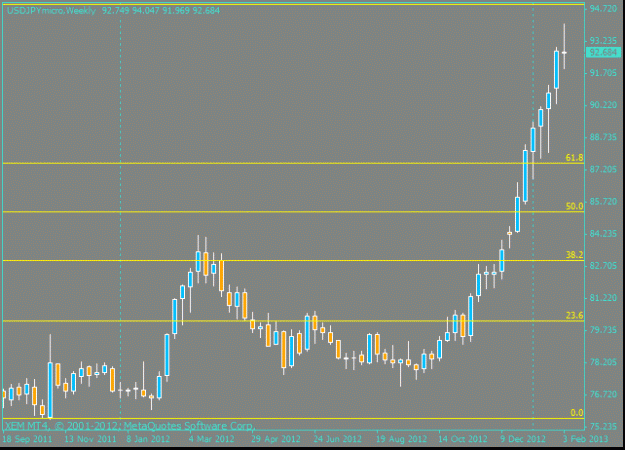 Click to Enlarge

Name: jpy.gif
Size: 12 KB