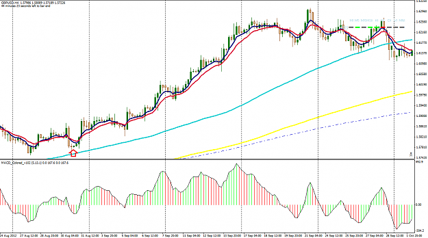 Click to Enlarge

Name: GBPUSD_Sep-Oct_2013.png
Size: 58 KB