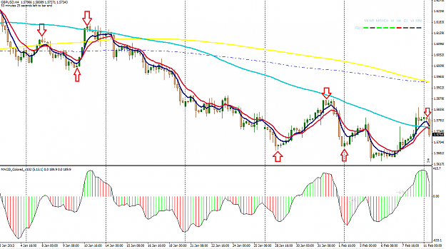 Click to Enlarge

Name: GBPUSD_Jan-Feb_2013.png
Size: 69 KB