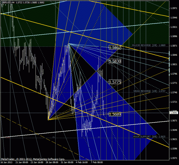 Click to Enlarge

Name: gbpusd.gif
Size: 45 KB