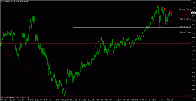 Click to Enlarge

Name: weekly2_zoom_out.gif
Size: 20 KB