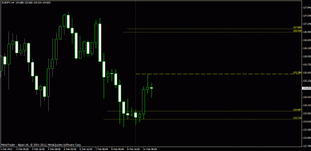 Click to Enlarge

Name: chart2.gif
Size: 17 KB