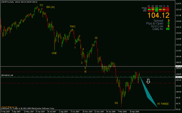 Click to Enlarge

Name: usdjpy.gif
Size: 16 KB
