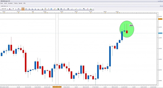 Click to Enlarge

Name: USD CAD FXCM 4 Hour Trading Station 2 Chart.jpg
Size: 95 KB