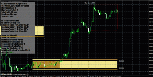 Click to Enlarge

Name: eurgbp11-2.gif
Size: 68 KB