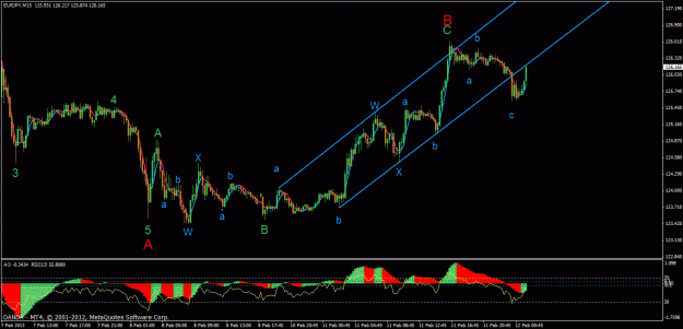 Click to Enlarge

Name: eurjpy 15m.gif
Size: 29 KB
