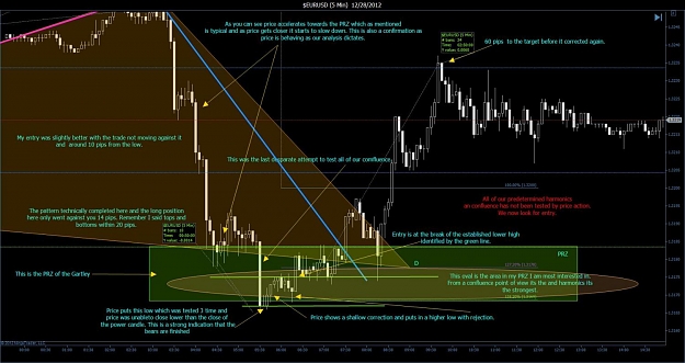 Click to Enlarge

Name: $EURUSD (5 Min)  12_28_2012 (1).jpg
Size: 136 KB