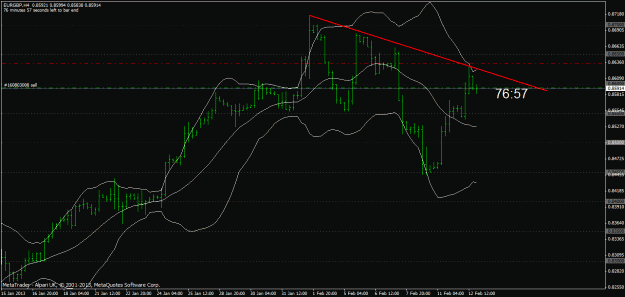 Click to Enlarge

Name: eurgbp.gif
Size: 23 KB
