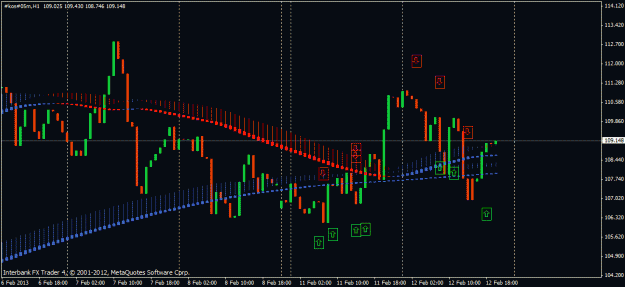 Click to Enlarge

Name: #kos#05m m505v4 20130212 arrows.gif
Size: 19 KB