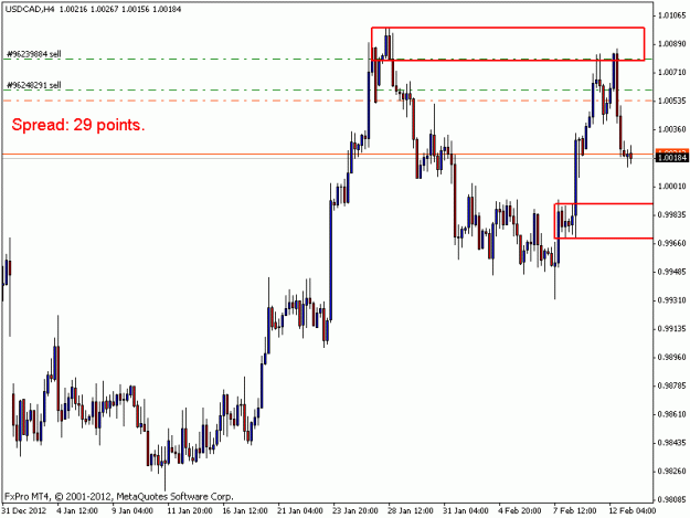 Click to Enlarge

Name: 1usdcad.gif
Size: 14 KB