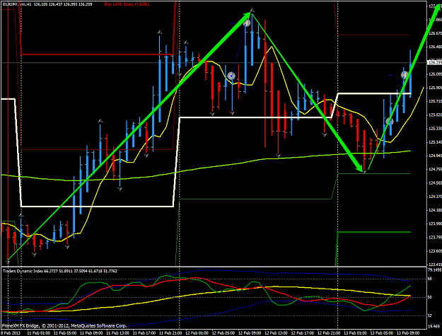 Click to Enlarge

Name: eurusd trend.png
Size: 58 KB