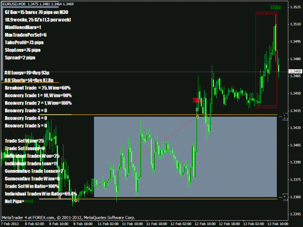 Click to Enlarge

Name: eur recovery.gif
Size: 32 KB