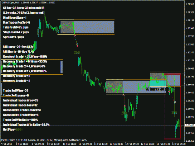 Click to Enlarge

Name: gbp today.gif
Size: 30 KB