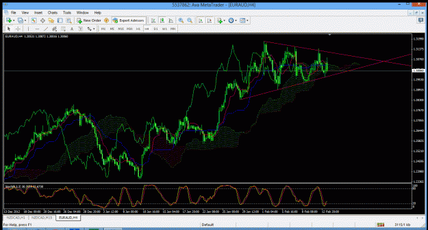Click to Enlarge

Name: euraud.gif
Size: 52 KB