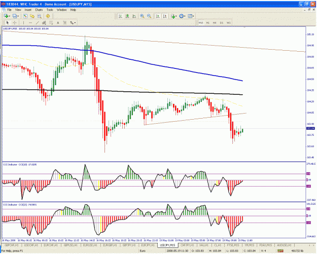 Click to Enlarge

Name: usdjpy6.gif
Size: 46 KB