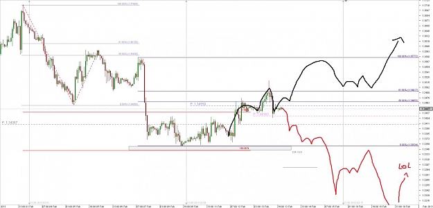 Click to Enlarge

Name: Chart_EUR_USD_Hourly_snapshot.jpg
Size: 89 KB
