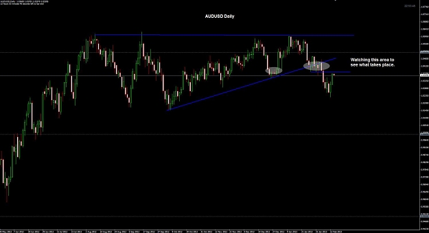 Click to Enlarge

Name: AUDUSD 14-02.jpg
Size: 77 KB