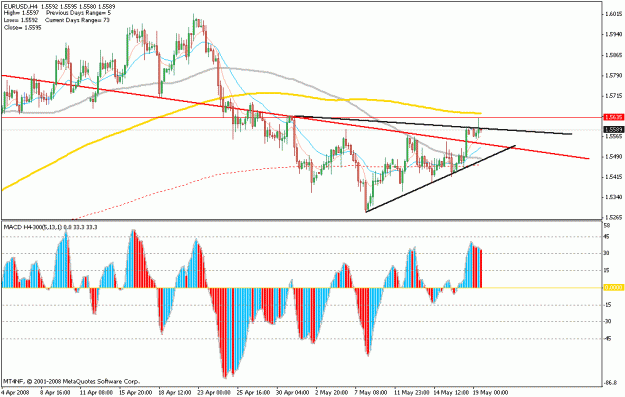 Click to Enlarge

Name: 19may.euro.price mem.gif
Size: 24 KB