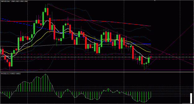 Click to Enlarge

Name: gbpusd.gif
Size: 31 KB