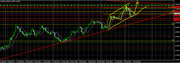 Click to Enlarge

Name: EURUSD Channel.PNG
Size: 57 KB