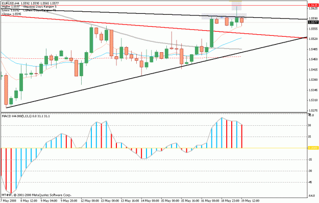 Click to Enlarge

Name: 19may.euro.marginalira.gif
Size: 18 KB