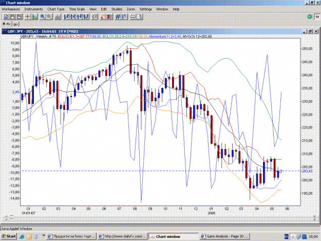 Click to Enlarge

Name: gj-weekly.GIF
Size: 60 KB