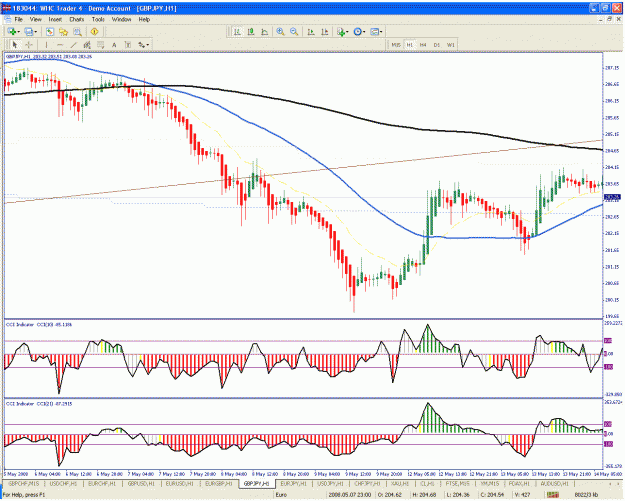 Click to Enlarge

Name: gbpjpy60.gif
Size: 49 KB