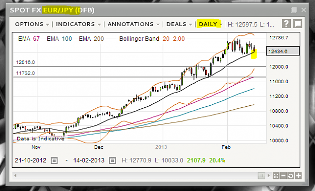 Click to Enlarge

Name: EURJPY.PNG
Size: 66 KB