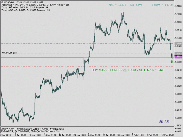 Click to Enlarge

Name: eurcad4a.gif
Size: 14 KB