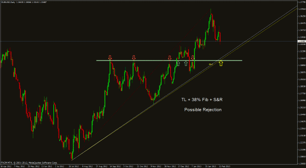 Click to Enlarge

Name: eurusd d2.gif
Size: 29 KB