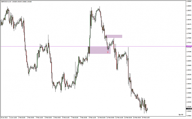 Click to Enlarge

Name: GBPCAD 11.02.13.png
Size: 26 KB