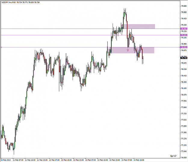 Click to Enlarge

Name: NZDJPY 14.02.13.png
Size: 23 KB
