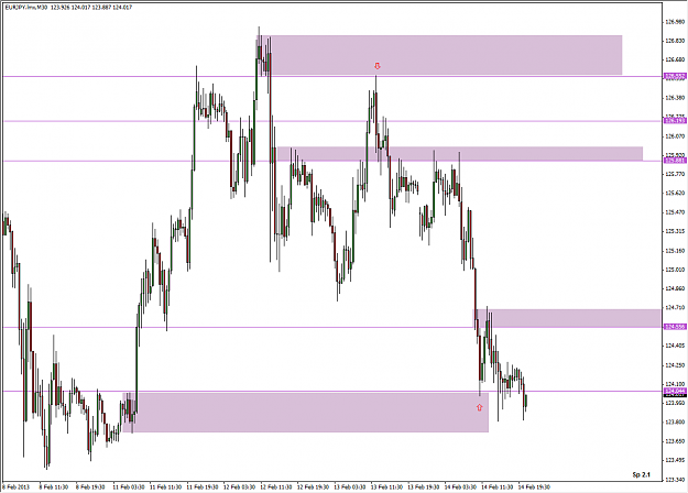 Click to Enlarge

Name: EURJPY 13 and 14th Feb.png
Size: 28 KB