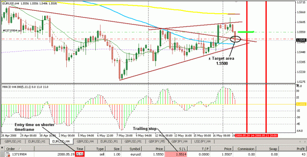 Click to Enlarge

Name: 4 Hour Strategy.gif
Size: 26 KB