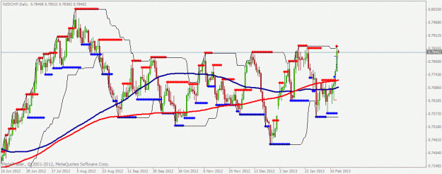 Click to Enlarge

Name: nzdchf2.gif
Size: 24 KB