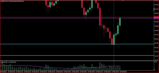 Click to Enlarge

Name: JPY 2.14 Long #4 Exit.JPG
Size: 82 KB
