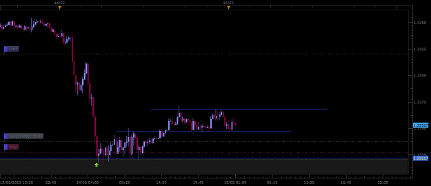 Click to Enlarge

Name: EURUSD.png
Size: 35 KB