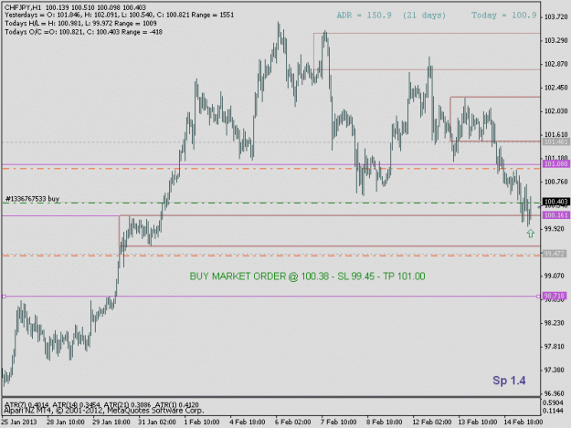 Click to Enlarge

Name: chfjpy4a.gif
Size: 15 KB