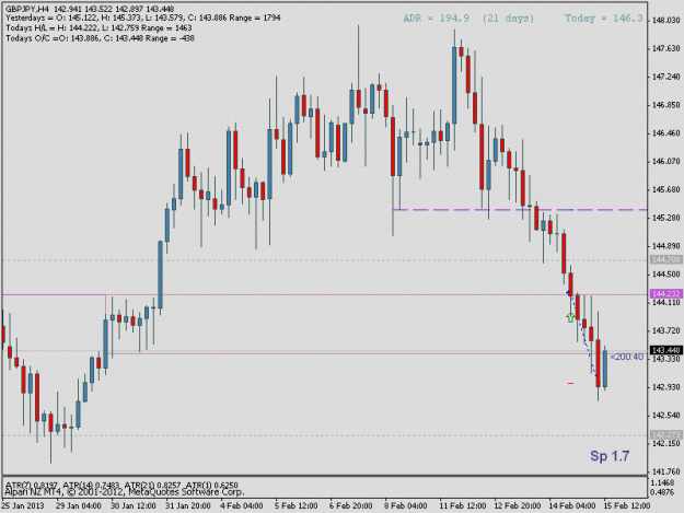 Click to Enlarge

Name: gbpjpy4b.gif
Size: 15 KB