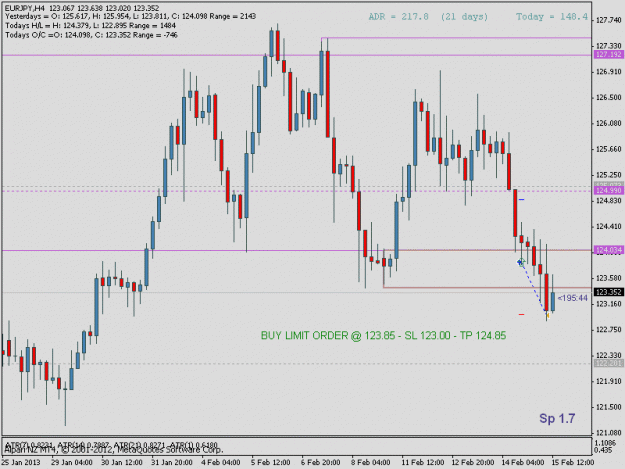 Click to Enlarge

Name: eurjpy1hb.gif
Size: 16 KB