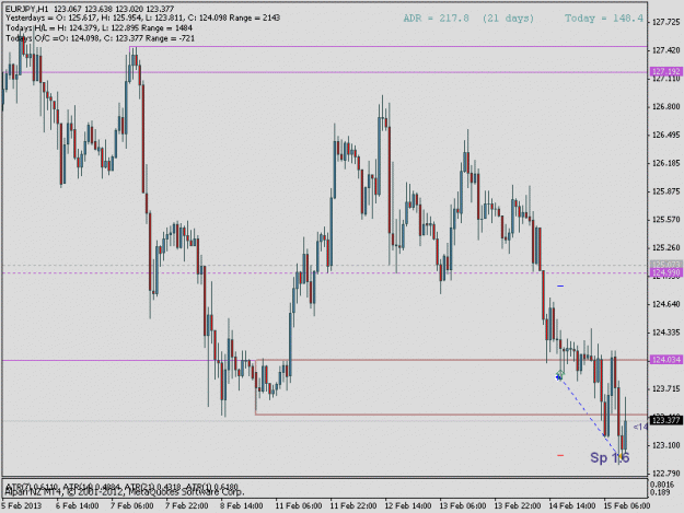 Click to Enlarge

Name: eurjpy1hc.gif
Size: 17 KB