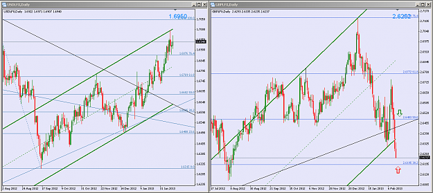 Click to Enlarge

Name: USDLFX_GBPLFX_Daily.PNG
Size: 68 KB