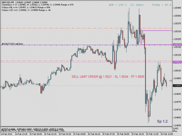 Click to Enlarge

Name: gbpusd5m.gif
Size: 15 KB
