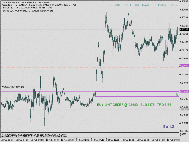 Click to Enlarge

Name: usdchf5m.gif
Size: 17 KB