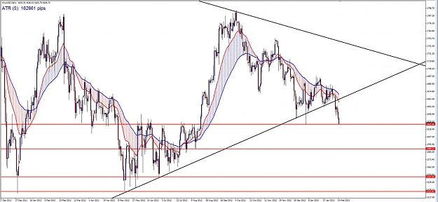 Click to Enlarge

Name: Gold_-_1625.jpg
Size: 124 KB