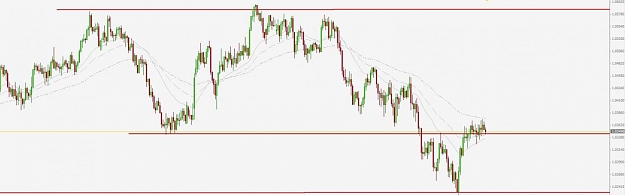 Click to Enlarge

Name: audusd 4H.jpg
Size: 57 KB