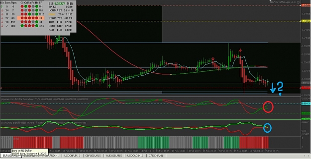 Click to Enlarge

Name: EURUSD mid day.jpg
Size: 223 KB