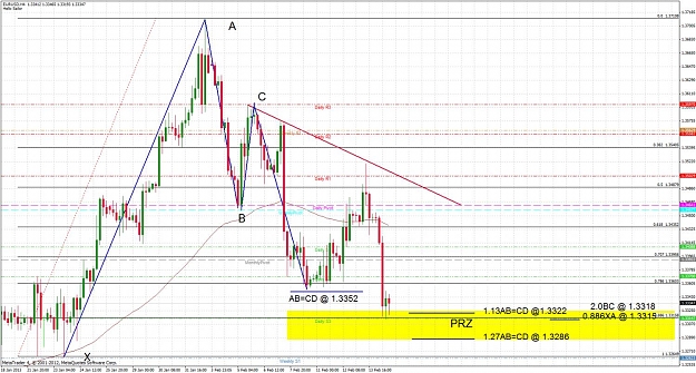 Click to Enlarge

Name: eurusd.jpg
Size: 204 KB