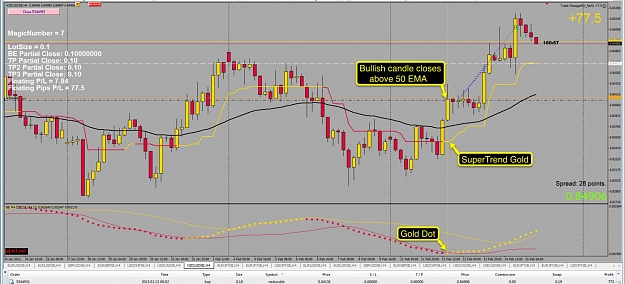 Click to Enlarge

Name: 15th Feb 13 NZD:USD 4h Chart.jpg
Size: 123 KB